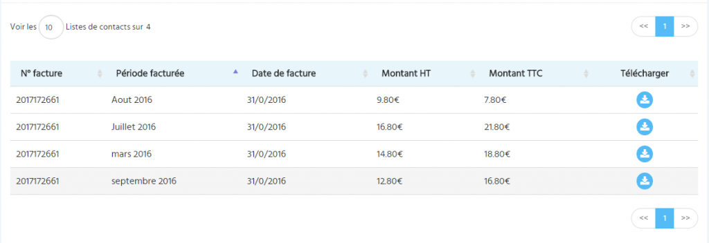 datatable