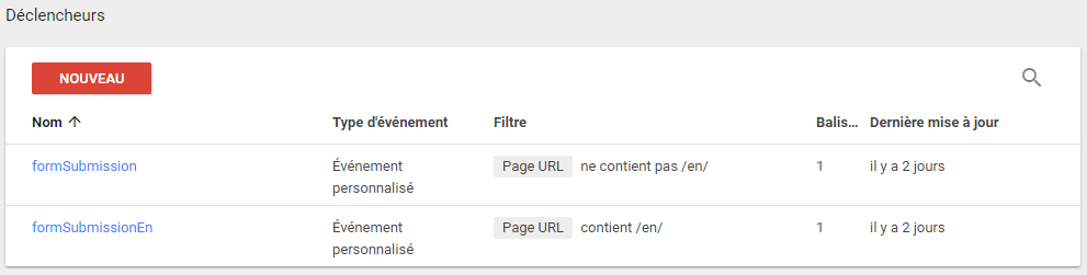 Suivi formulaires avec Google Tag Manager