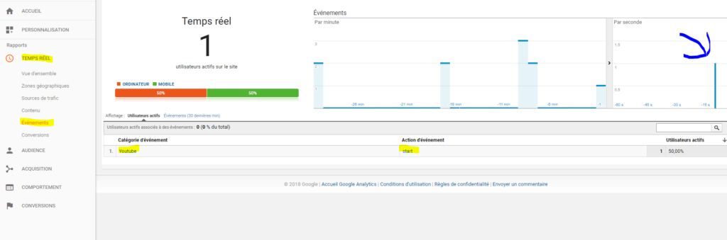 Suivi formulaires avec Google Tag Manager