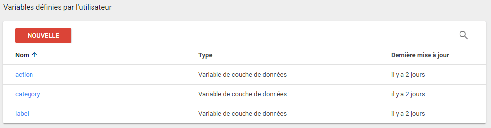 Suivi formulaires avec Google Tag Manager