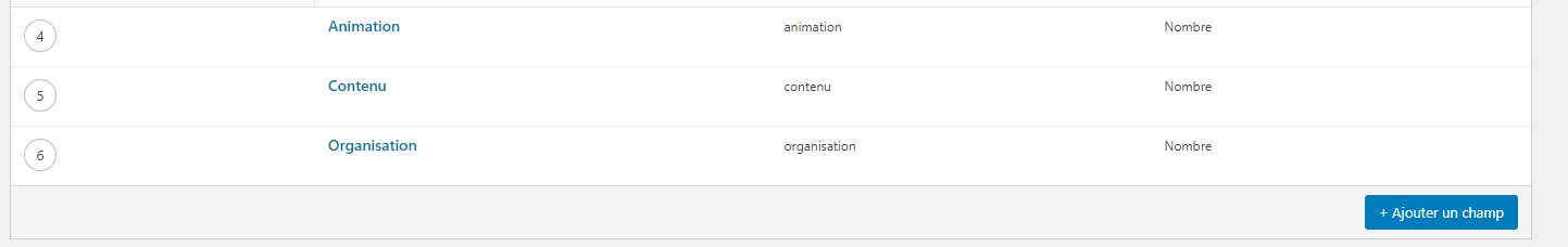 acf number field